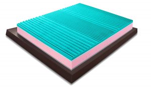 Materassimemory AloeSpring