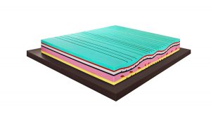 Materassimemory Aloe Therapy