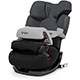 Cybex Pallas-Fix mini
