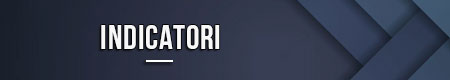 Indicatori