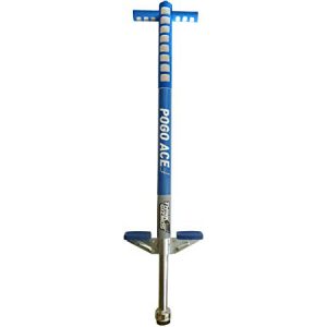 ThinkGizmos Aero Advantage