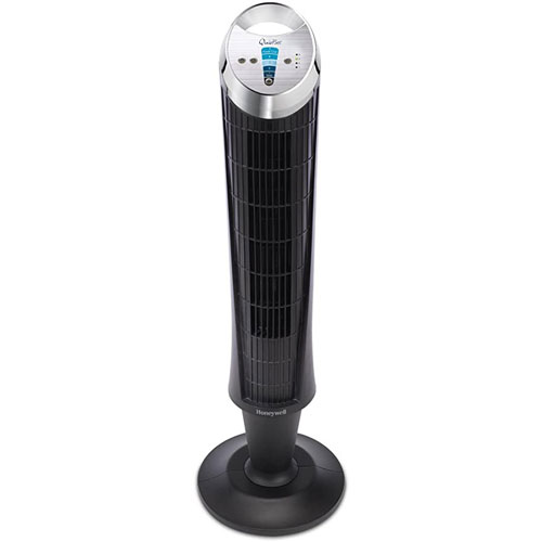 Quanto Consuma Un Ventilatore Acceso Tutta La Notte