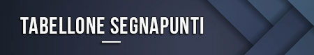 Tabellone segnapunti