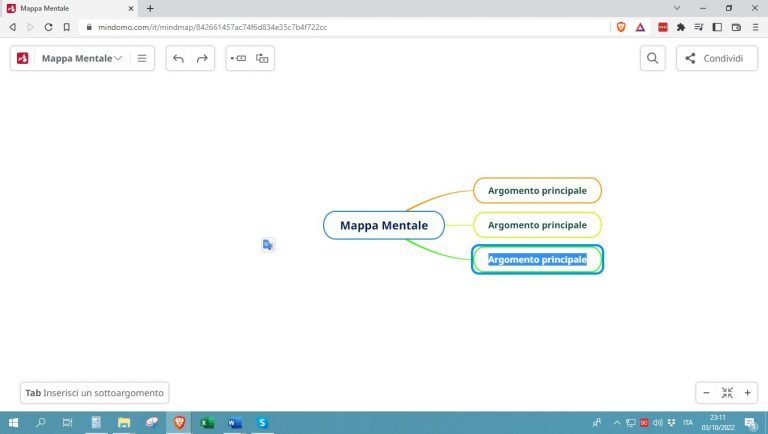 I 12 Migliori Siti per Fare Mappe Concettuali Online (+ 4 App)